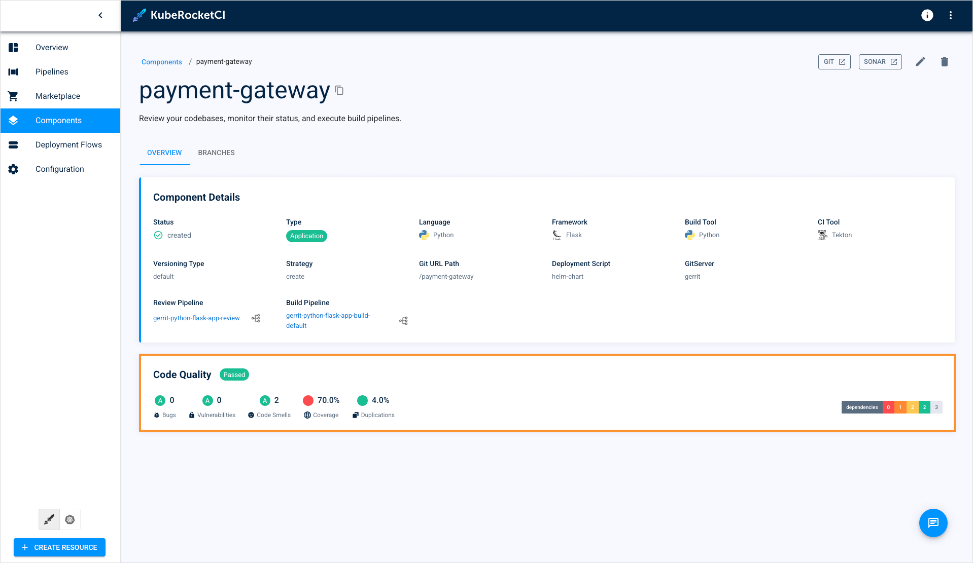 SonarQube and Dependency-Track widgets SonarQube and Dependency-Track widgets
