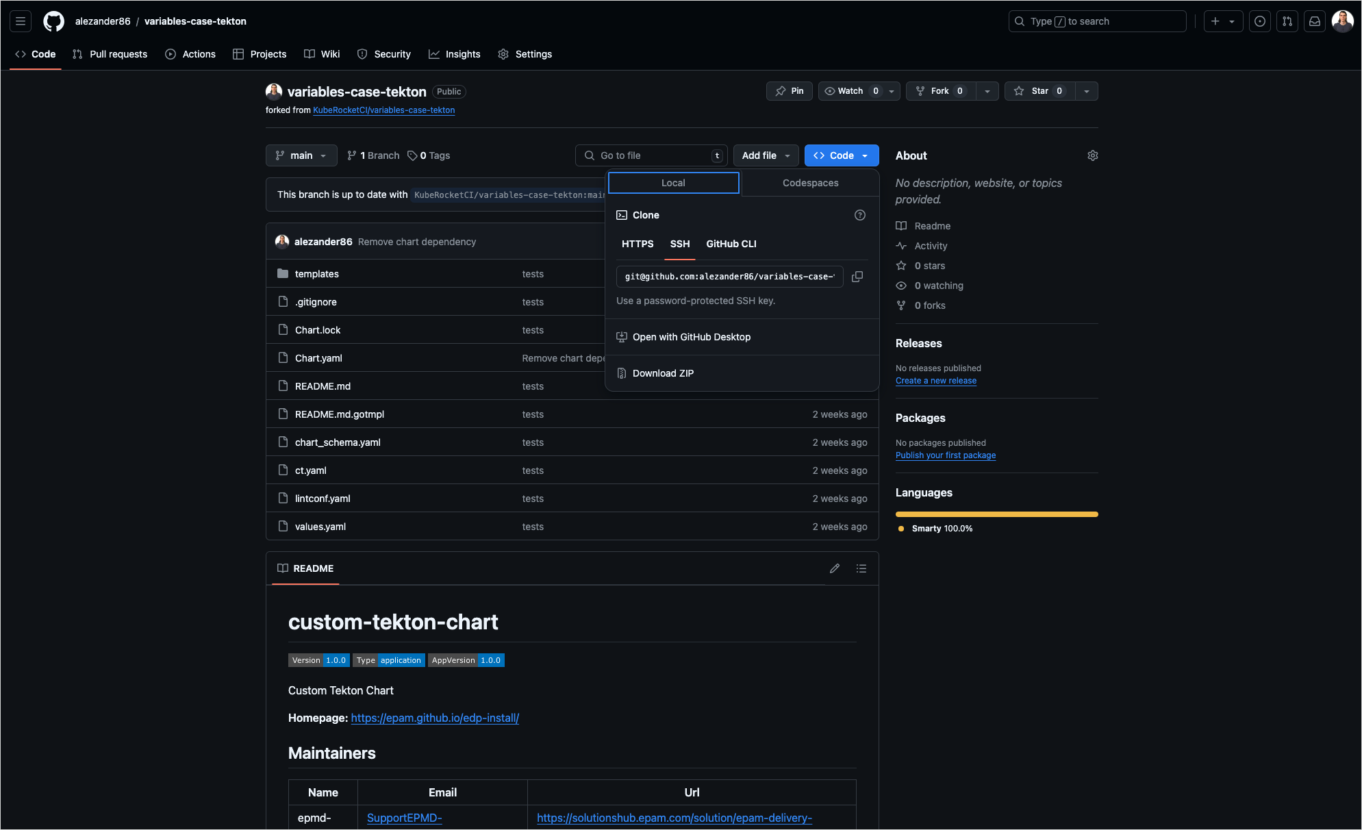 Clone repo Clone repo