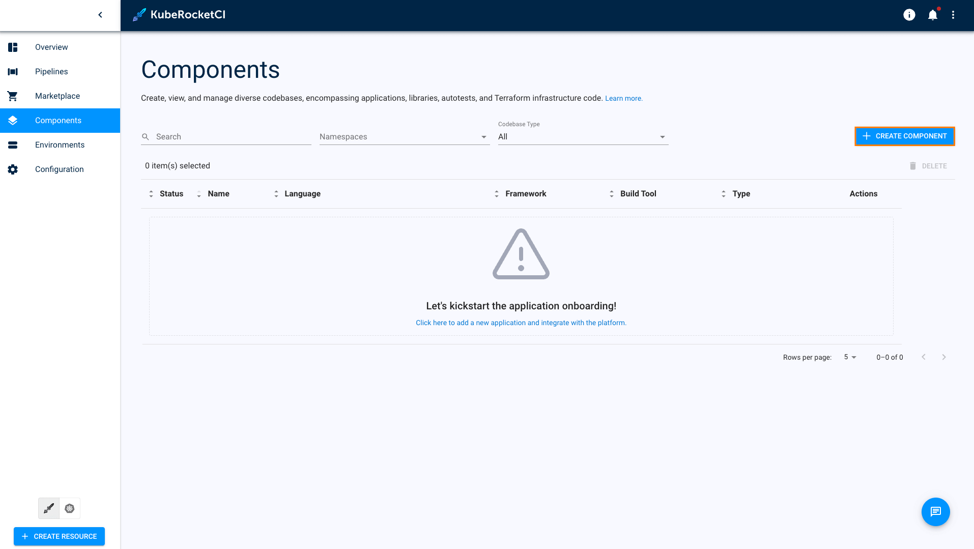 Components Overview Components Overview