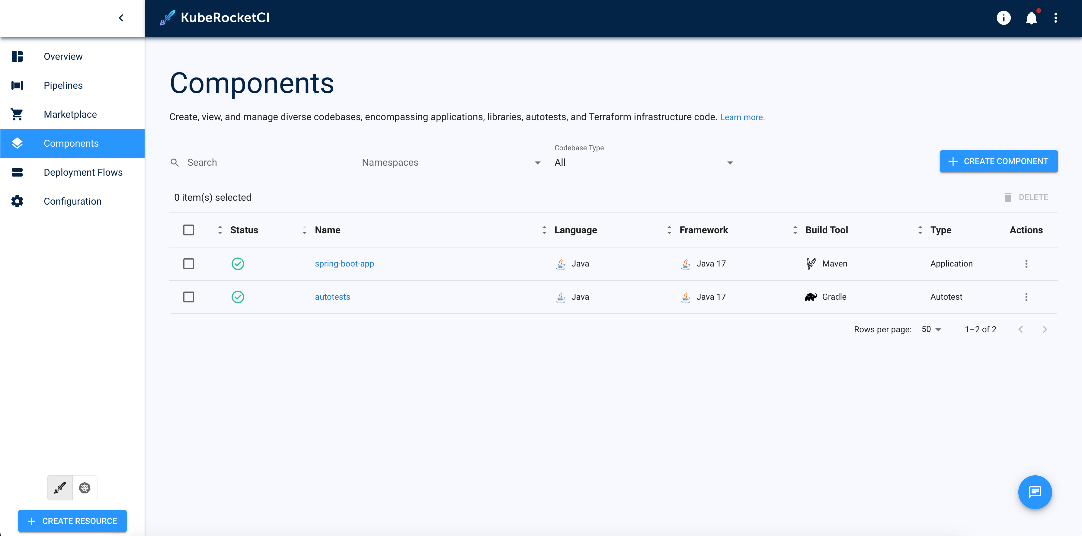 Components overview Components overview