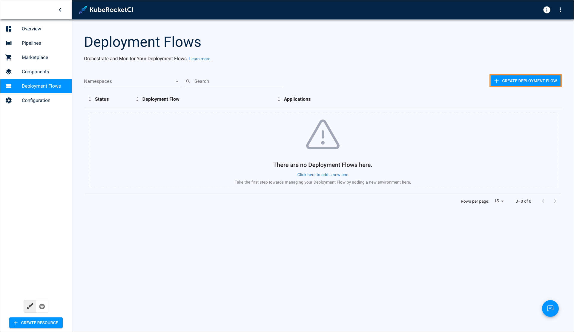 Deployment Flows section Deployment flows section