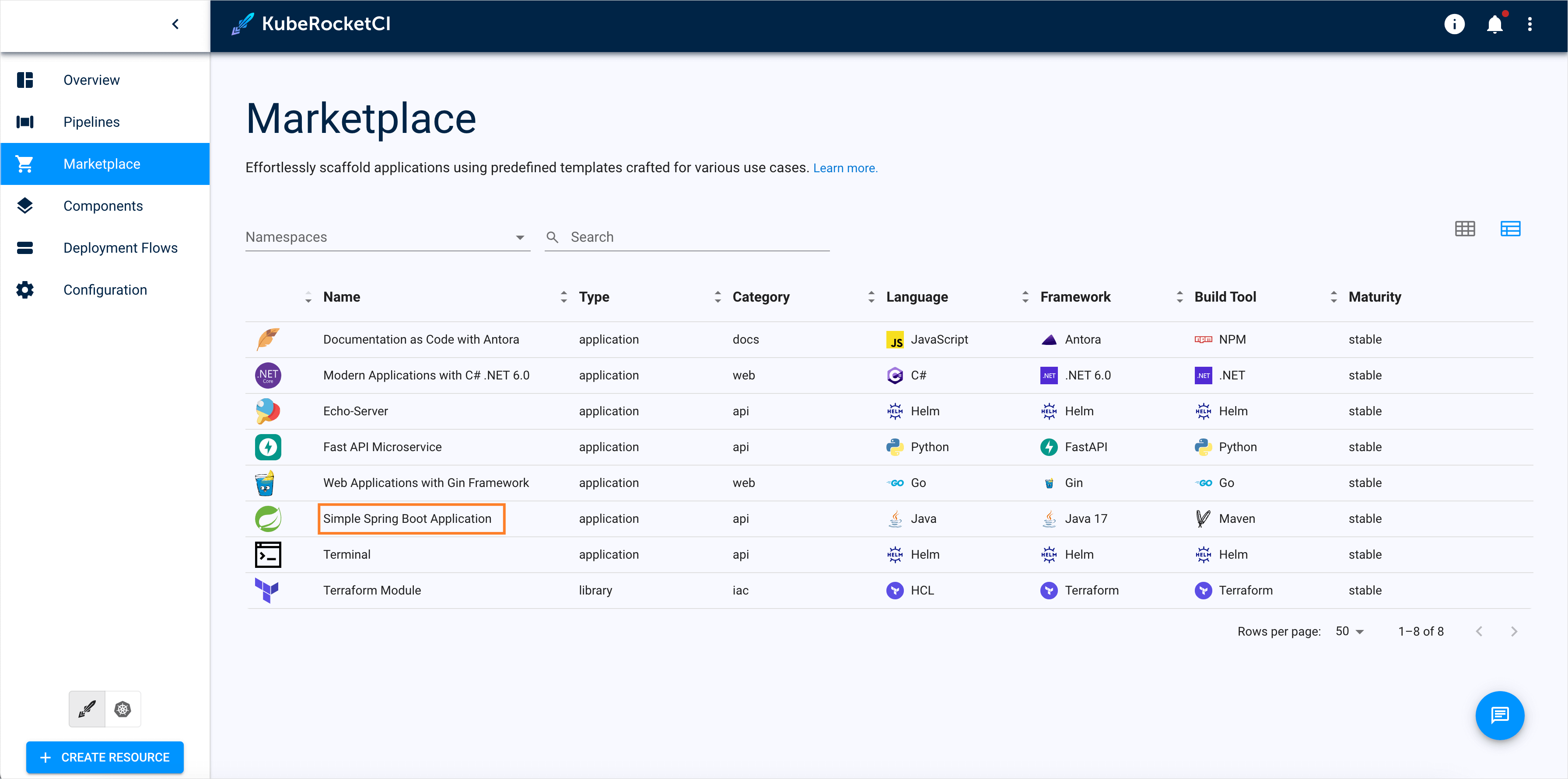 Marketplace application Marketplace application