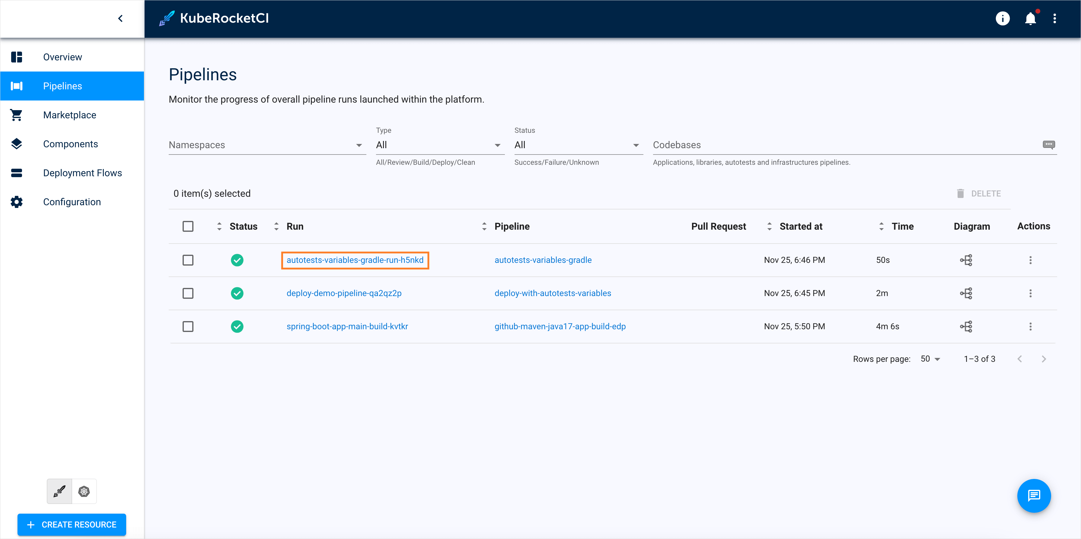 Pipelines list Pipelines list