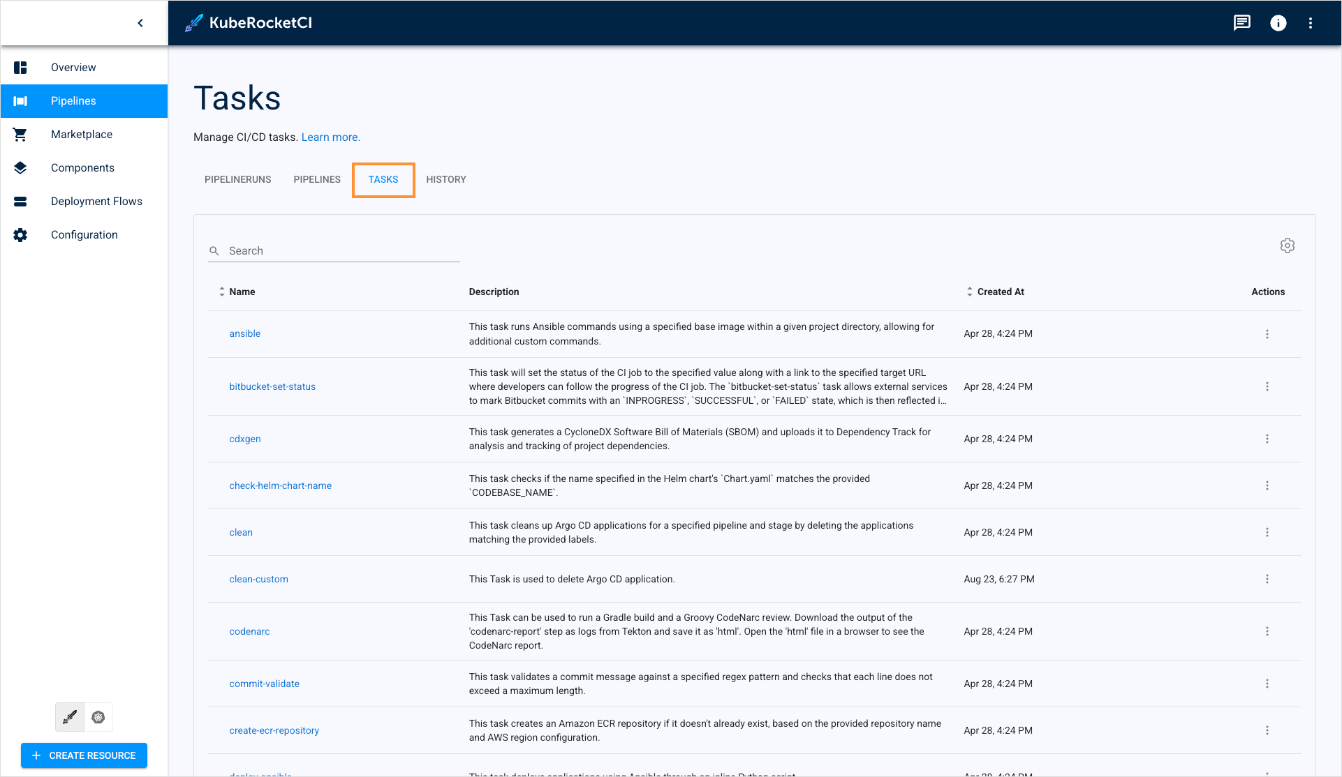 Tasks tab