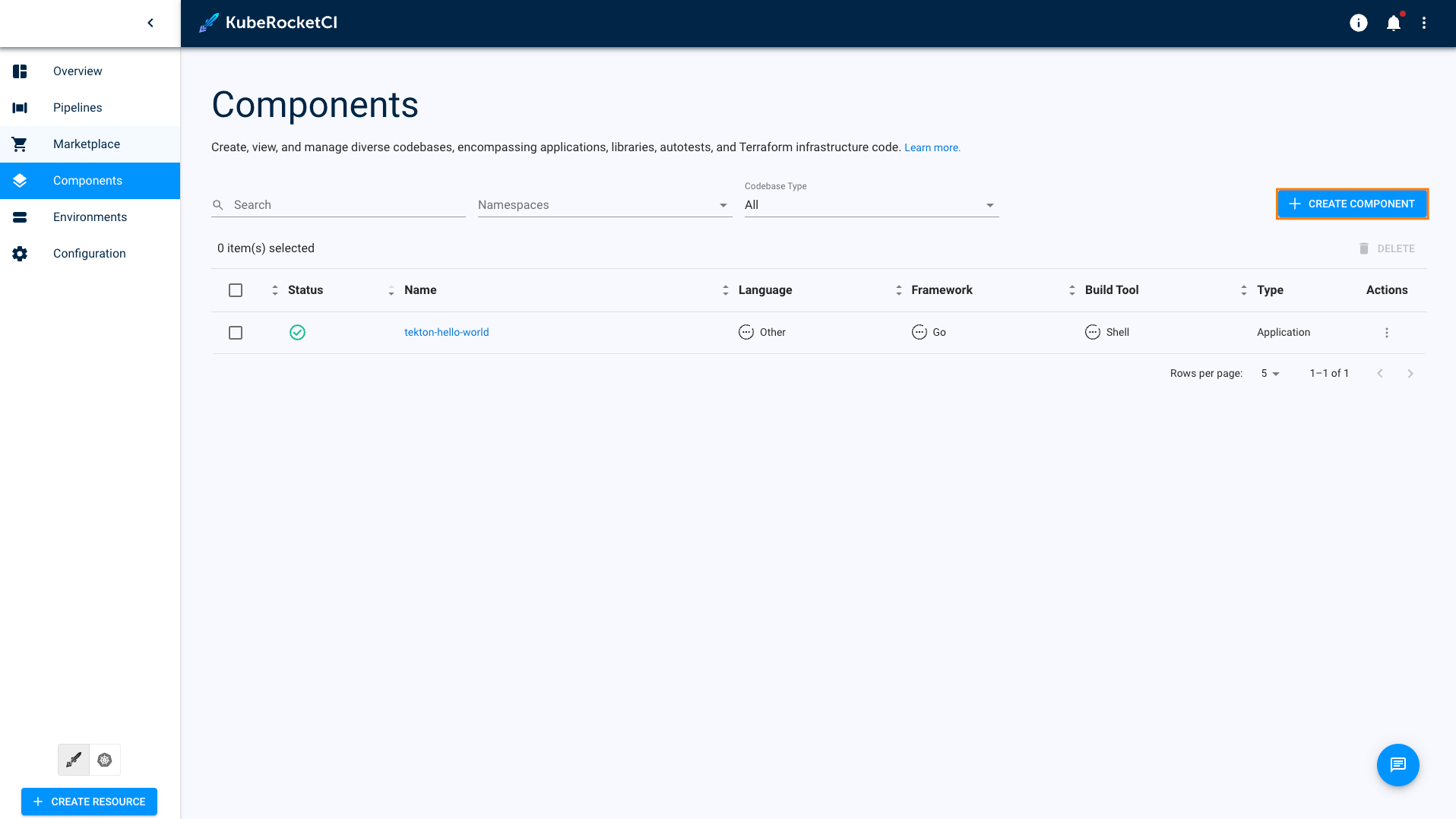 Components tab Components Overview