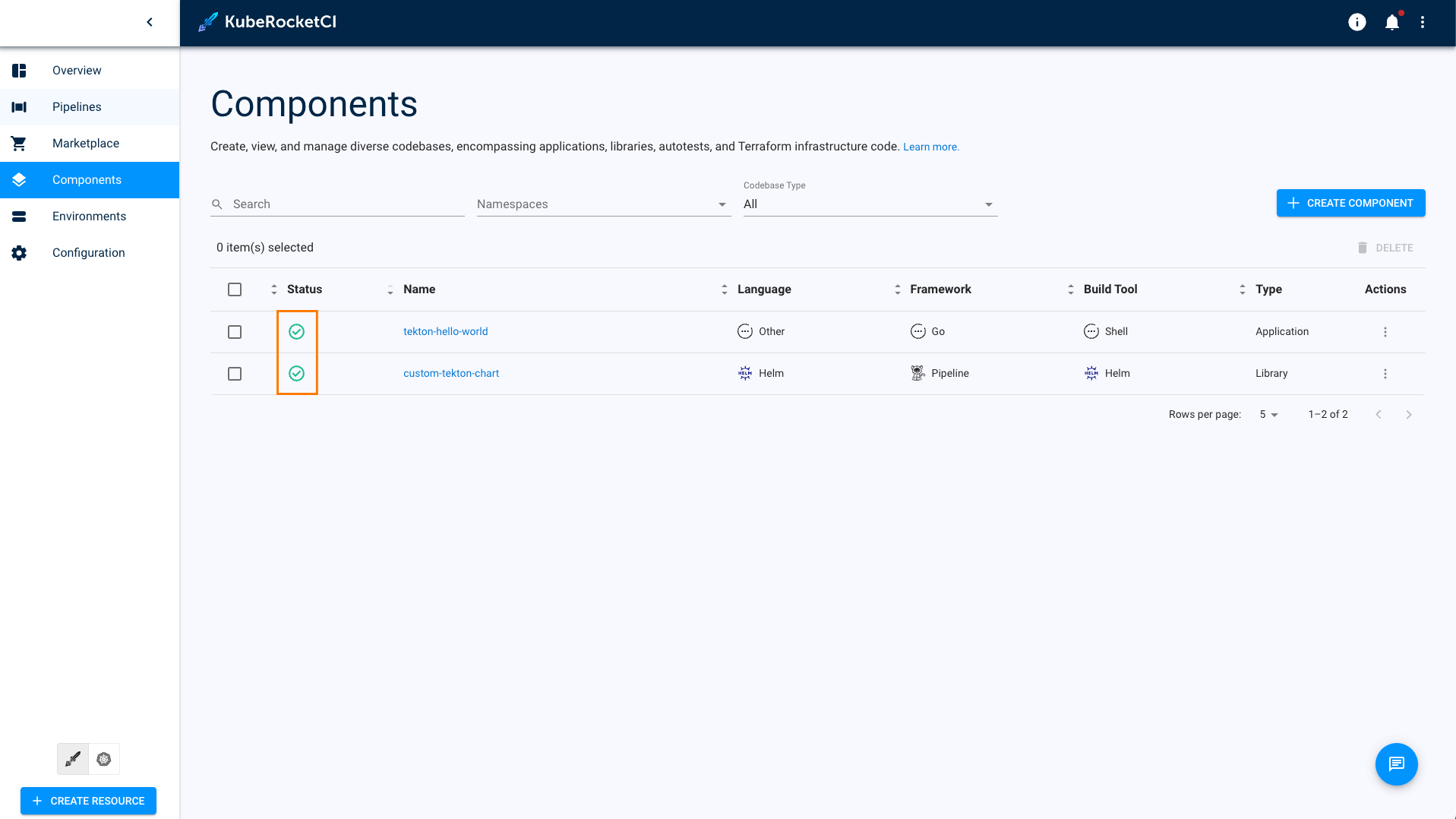 Codebase status Components overview page